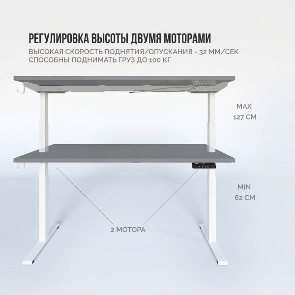 Стол Терра 3.0 | Terra 3.0 (AR30SM-EH02) (Столешница прямоугольная 157*80 см, Серый асфальт U732, ЛДСП 25 мм / Terra 3.0 (AR30S-EH02), Рама регулируемая Terra 3.0 (AR30S-EH02), Белый)
