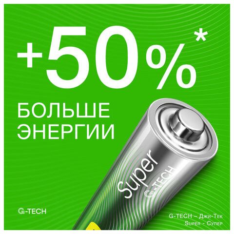 Батарейки КОМПЛЕКТ 4 шт., GP Super G-Tech, AA (LR6, 15А), алкалиновые, пальчиковые, блистер, 15A-2CR4
