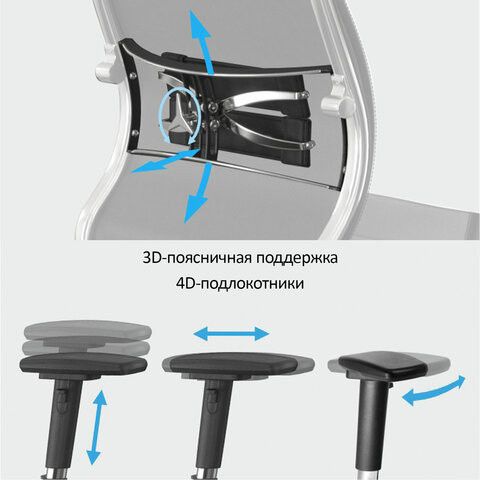 Кресло МЕТТА "Move" B2-10D, 2D-спинка, 3D-подголовник, 4D-подлокотники, экокожа, черное