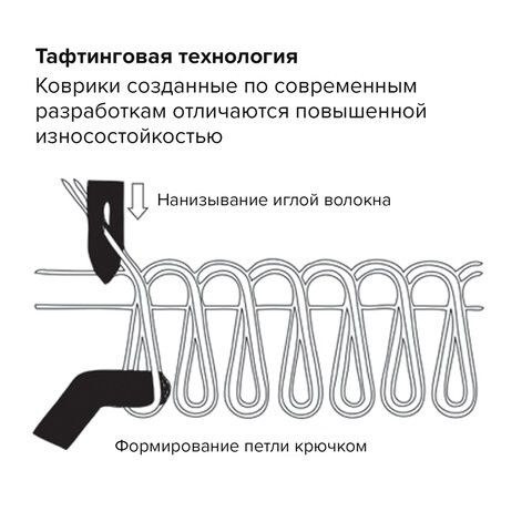 Коврик входной ИЗНОСОСТОЙКИЙ влаговпитывающий 60х90 см, толщина 8 мм, ТАФТИНГ, коричневый, LAIMA EXPERT, 606884